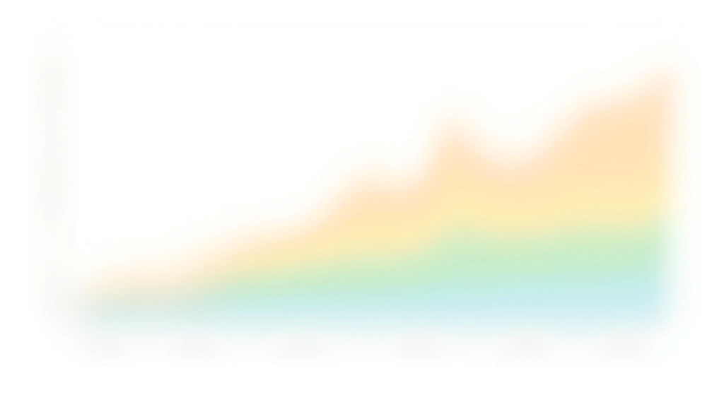 Gráfico de timeline mostrando tres franjas horarias en un reloj de 24 horas, código de colores, fondo blanco limpio